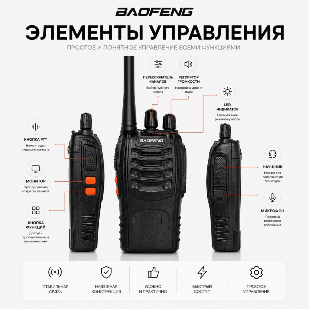 Рация Baofeng BF-888S + гарнитура