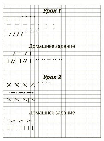 Узорова О.В., Нефёдова Е.А.: Математические прописи. Учимся писать цифры. 1 класс купить,NaN