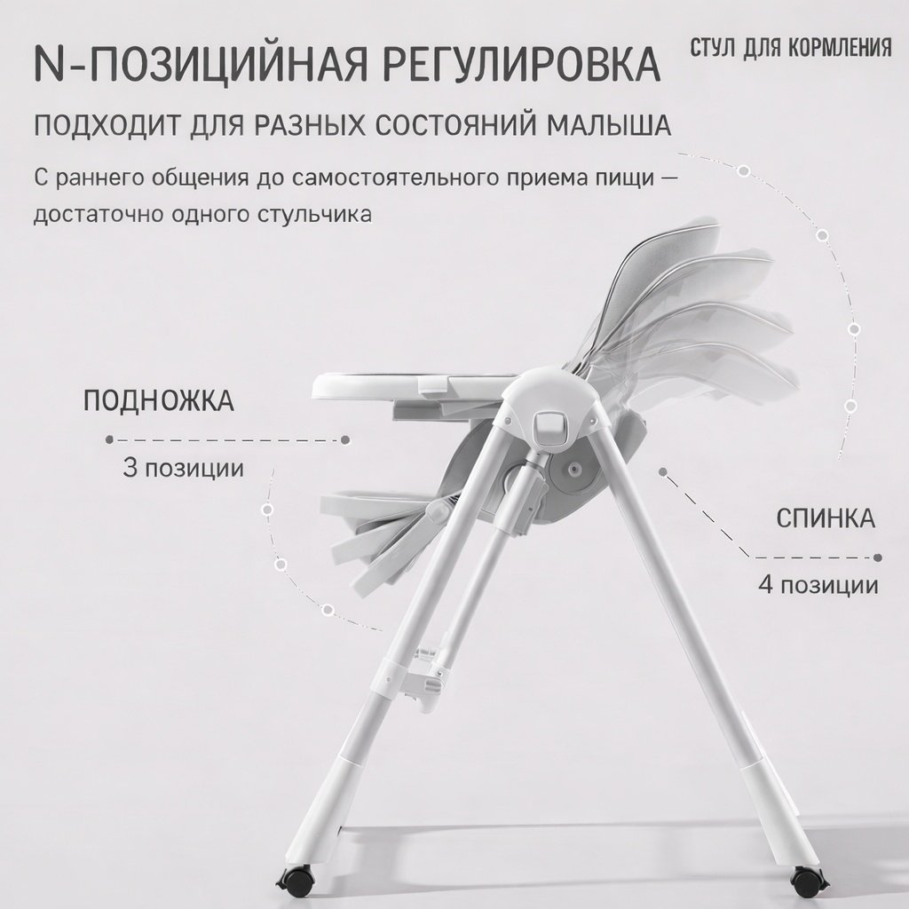 Skillmax У-1 3 в 1 серый купить,32000