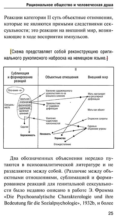 Книга Фромм Э.: Рациональное общество и человеческая душа купить,NaN