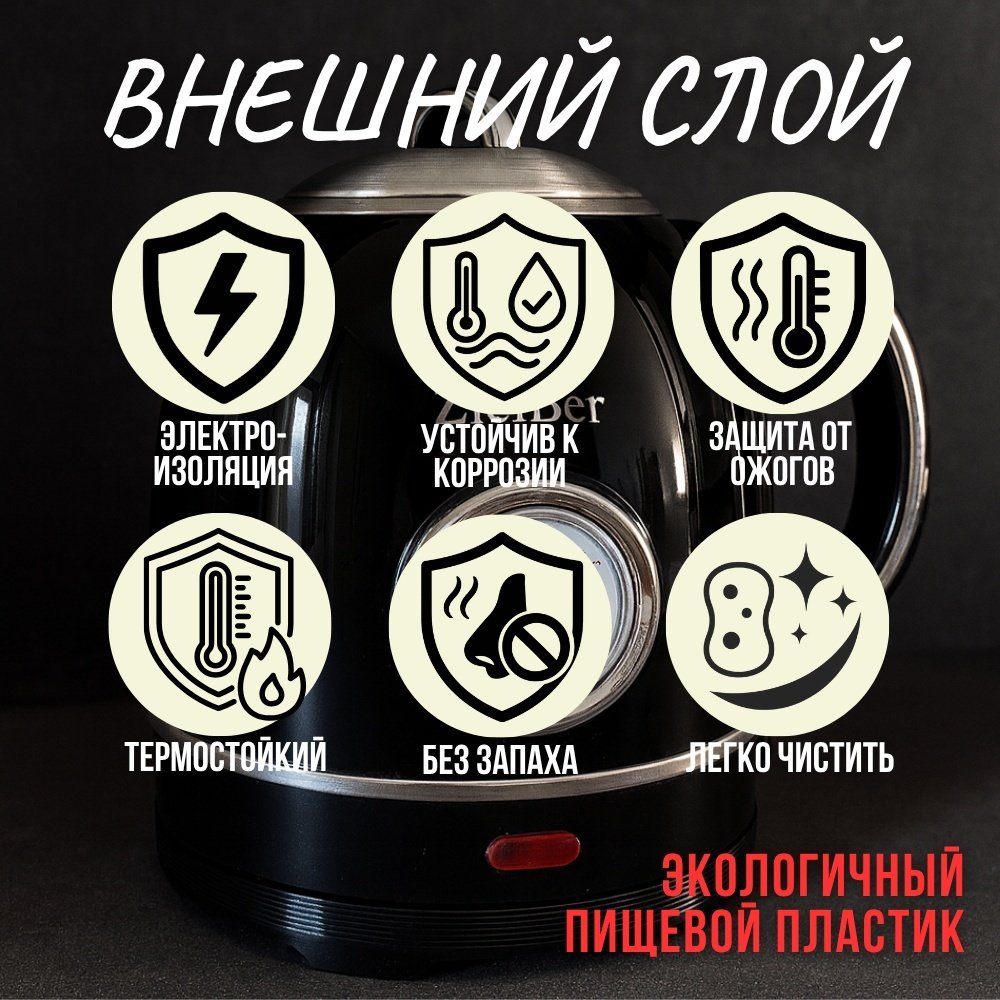 Электрочайник ZielBer 1055 черный купить,23000
