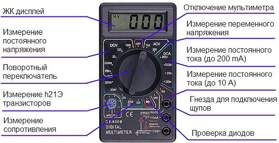 Spark lux мультиметр DT-830B, цифровой купить,1900