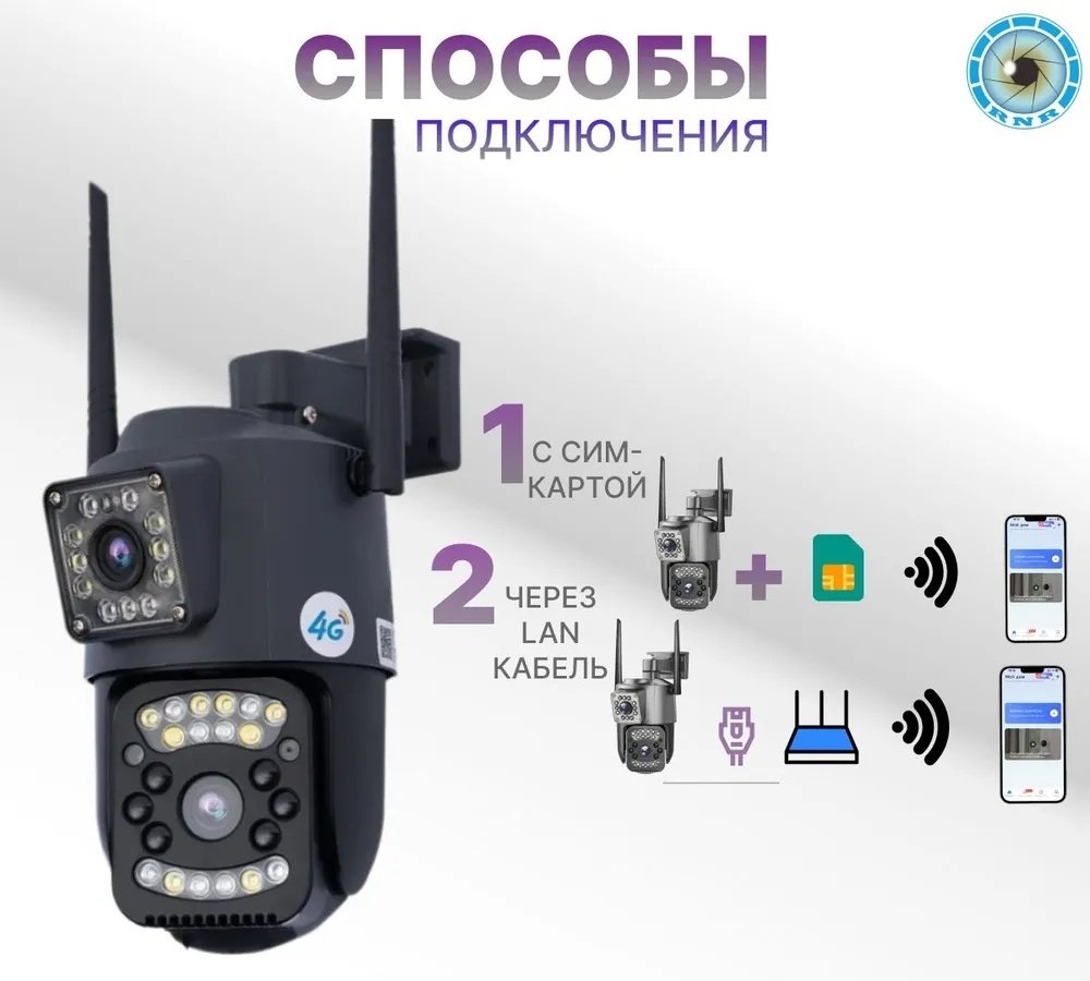 Камера видеонаблюденияV380 Pro уличная поворотная SIM/LAN видеокамера с двойным объективом - ForteMarket Камера видеонаблюденияV380 Pro уличная поворотная SIM/LAN видеокамера с двойным объективом купить,18000