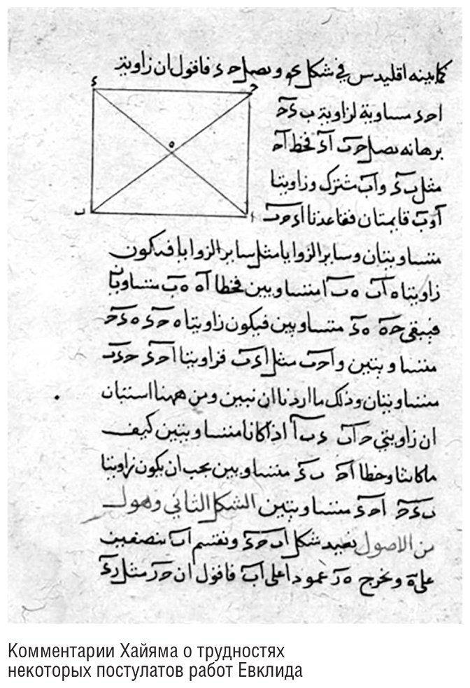 Книга Хайям О.: Рубаи купить,NaN