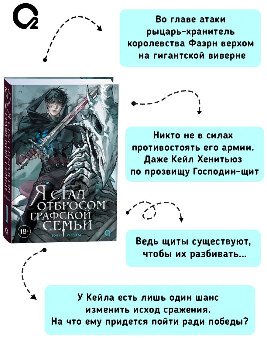 Книга Ю Рё Хан: Я стал отбросом графской семьи. Том 4. купить,NaN