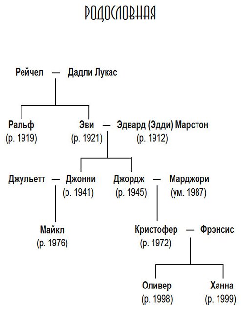 Книга Эрскин Б.: Час тьмы купить,NaN