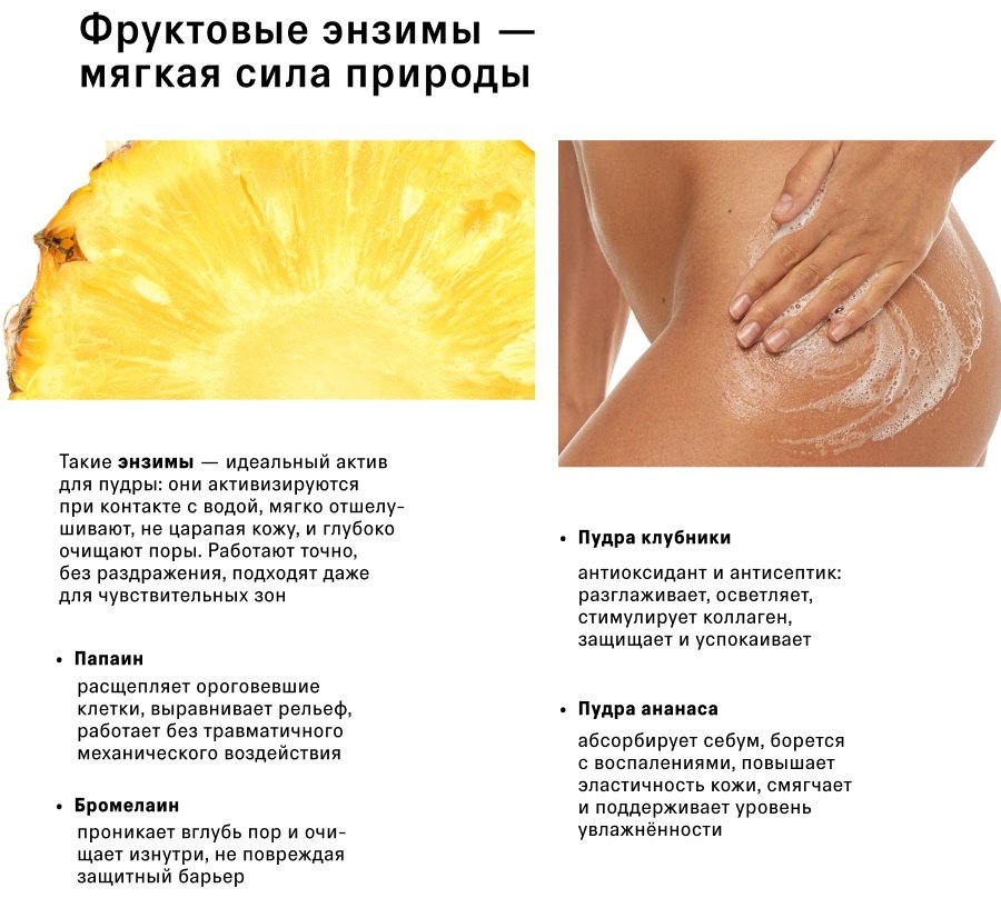 The Act Delicate энзимная пудра 80 г купить,6500