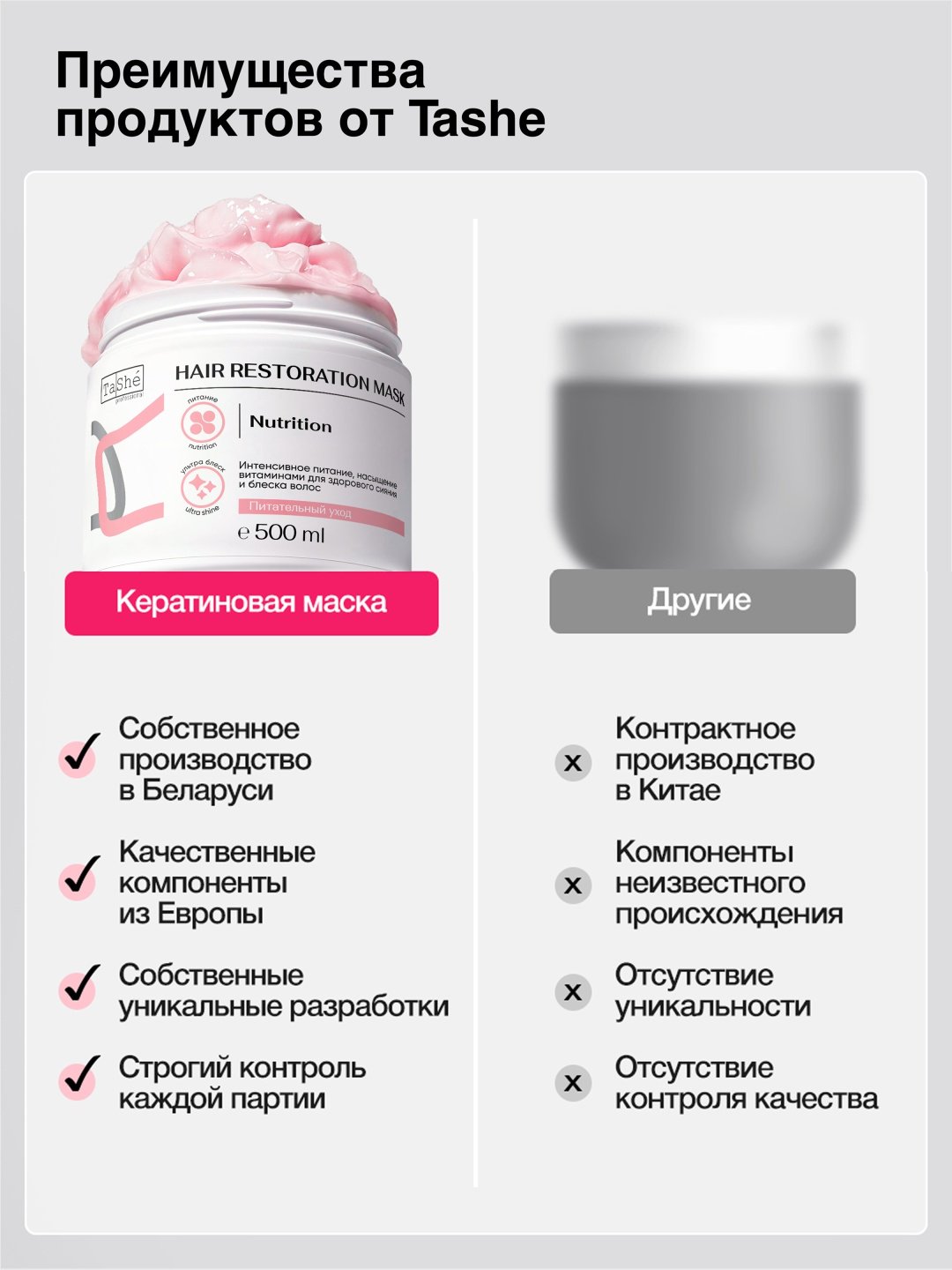 Tashe маска Питание Nutrition 500 мл - ForteMarket Tashe маска Питание Nutrition 500 мл купить,8000