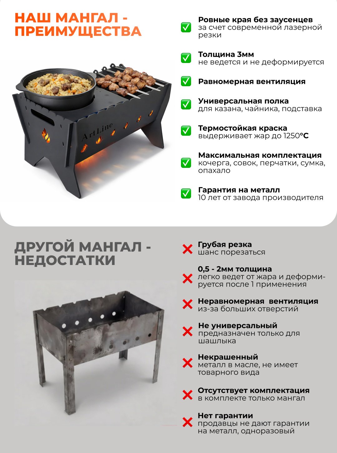 Мангал разборный ArtLine 27x44x27 см, сталь купить,49900