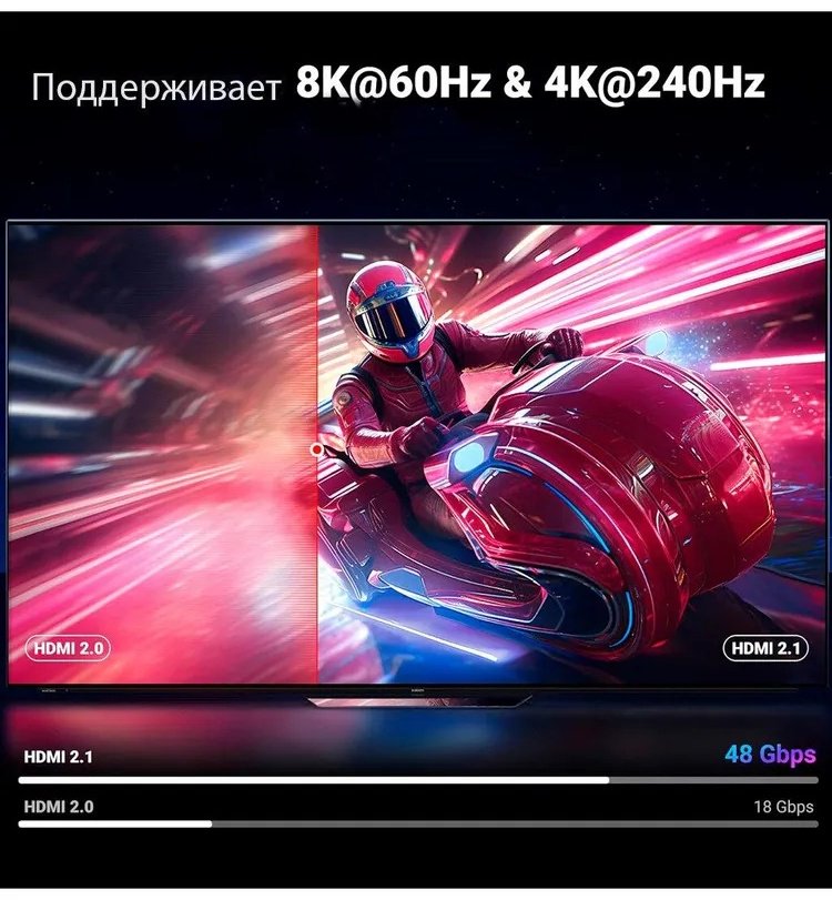 Кабель Ugreen HDMI - HDMI 10 м 25914 купить,NaN
