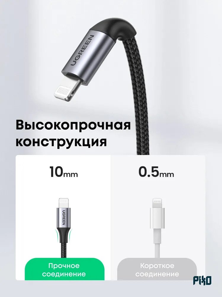Кабель Ugreen USB TypeC (M), Lightning (M), 2 м, US304 / 60761 серый купить,NaN