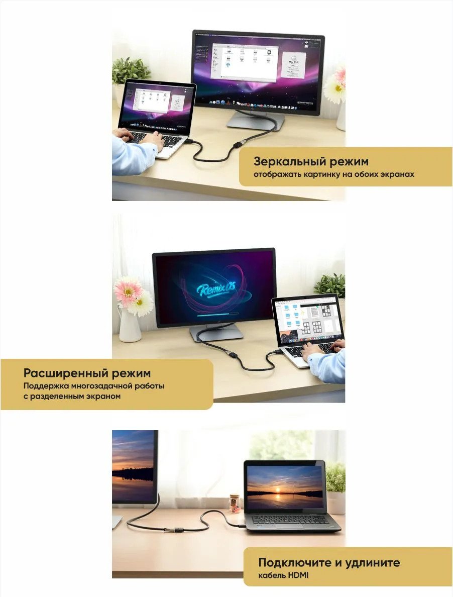 Кабель Ugreen HDMI - HDMI 2 м 10142 купить,NaN