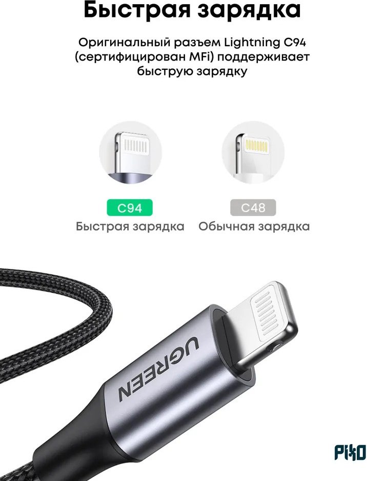 Кабель Ugreen USB TypeC (M), Lightning (M), 2 м, US304 / 60761 серый купить,NaN