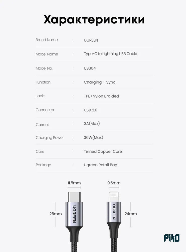 Кабель Ugreen USB TypeC (M), Lightning (M), 2 м, US304 / 60761 серый купить,NaN