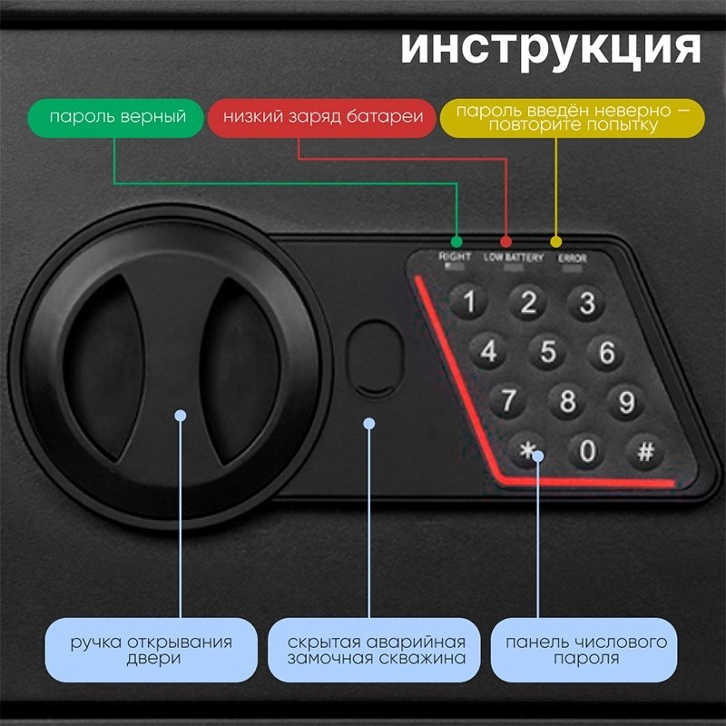 Сейф Kuvert 25ELB/BK ключевой, электронный замок (350х250х250 мм)