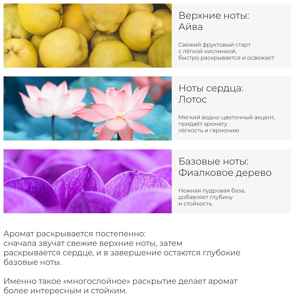 Avon Incandessence Lotus парфюмерная вода EDP 50 мл, для женщин купить,8000
