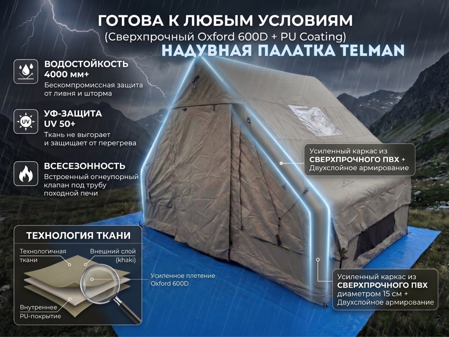 Надувная палатка TELMAN inflatable camping tents кемпинговая количество мест: 4 Оливковый серый