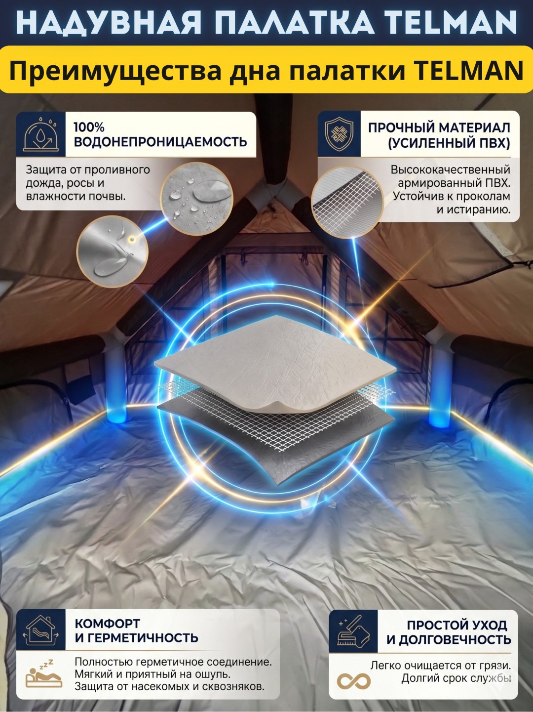 Надувная палатка TELMAN inflatable camping tents кемпинговая количество мест: 4 Оливковый серый