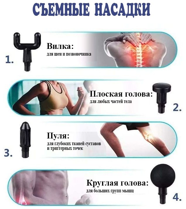 Massage Gun SY-720 массажный пистолет для тела, вибрационный, черный