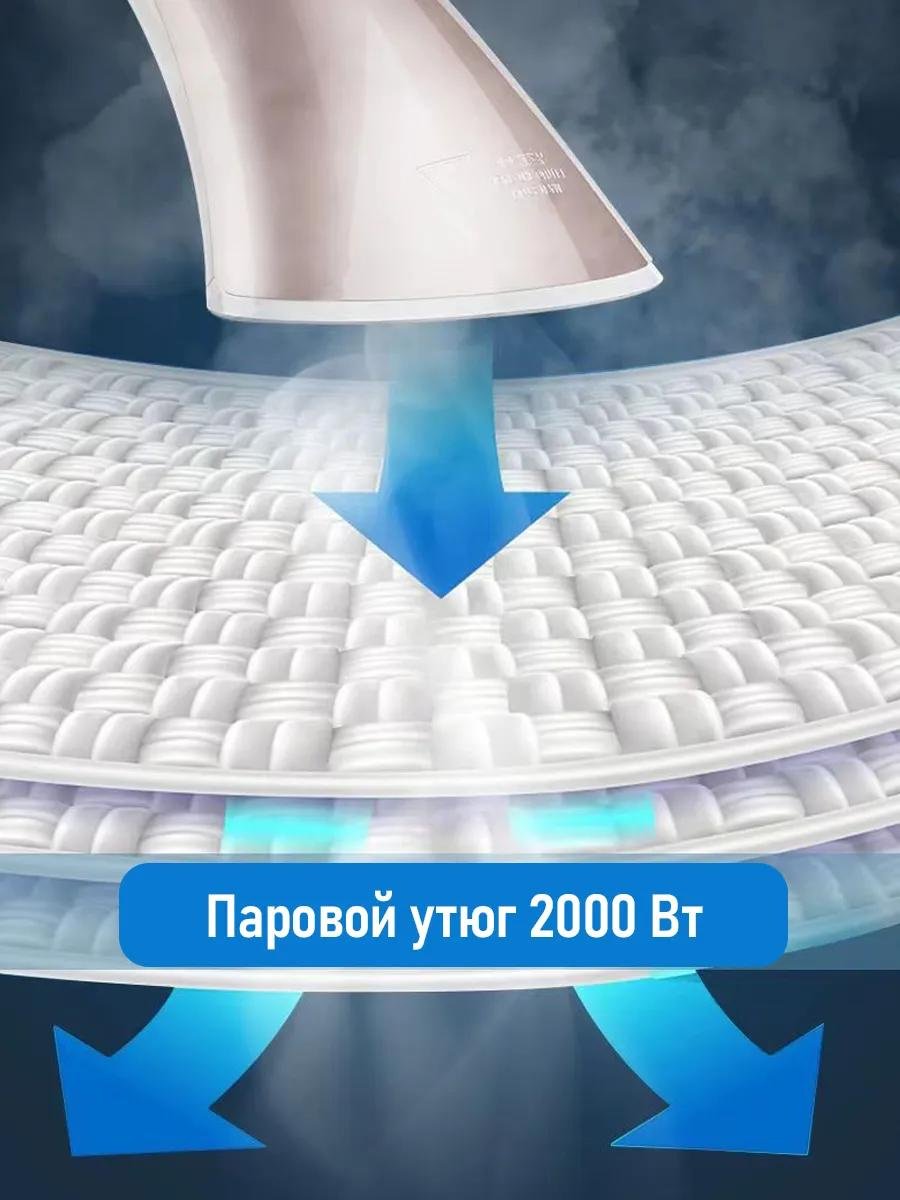 Отпариватель LARKO Vertical Steam Iron бежевый купить,65000