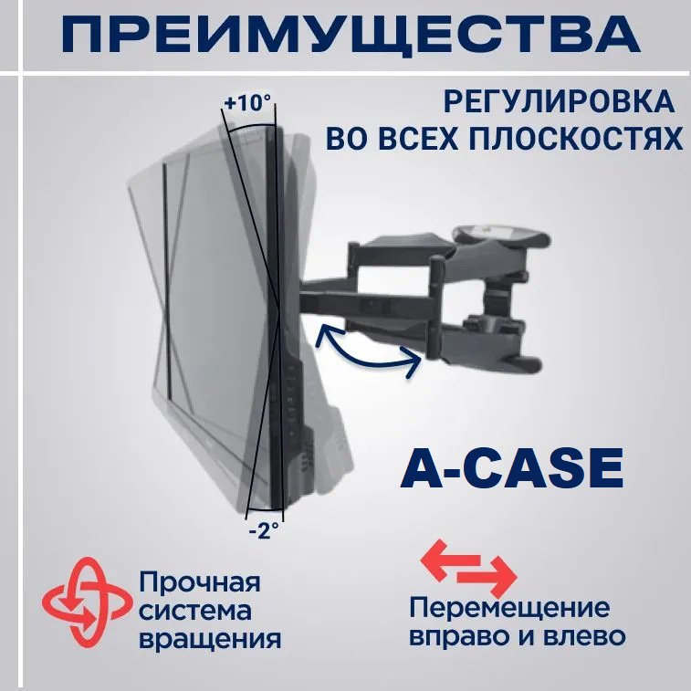 Кронштейн A-case (P5) купить,24000