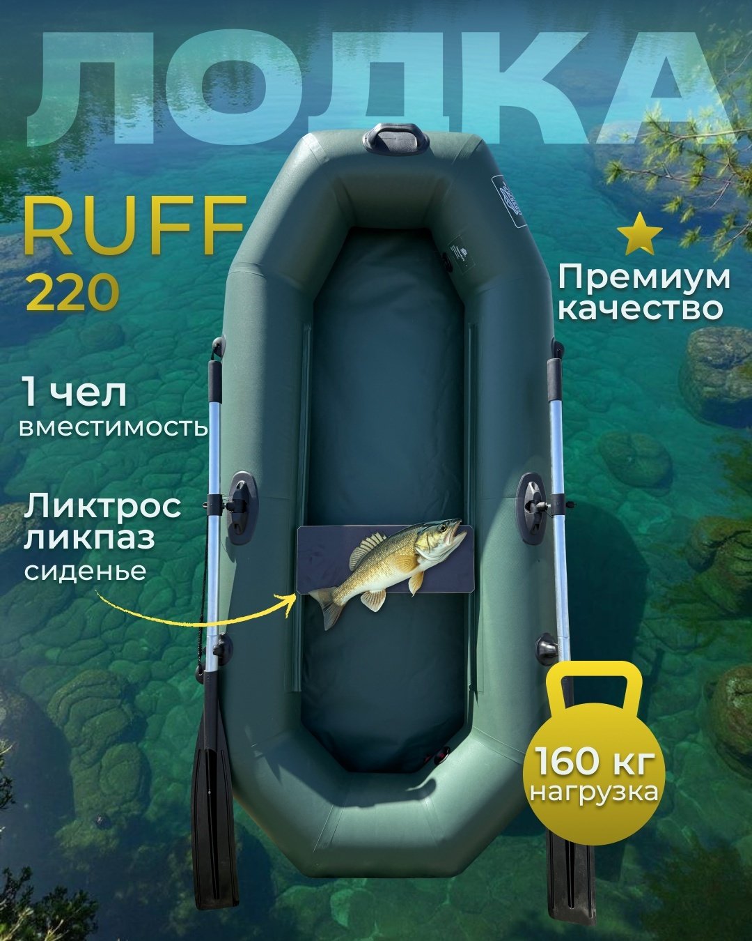 Надувная лодка RUFF ECO 220U ВС зеленый