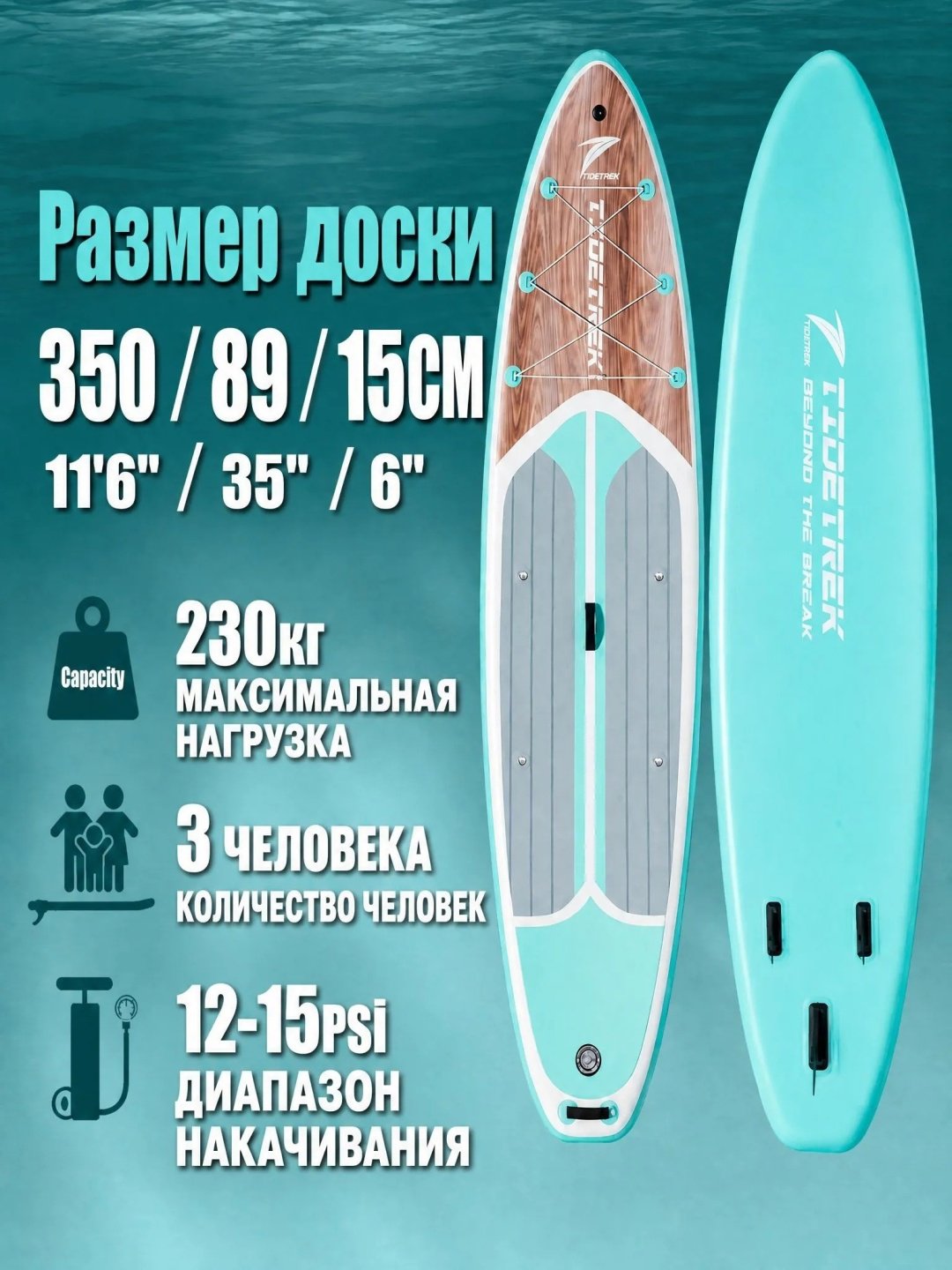 Доска PackVanta pv-072D 2026 350 бирюзовый