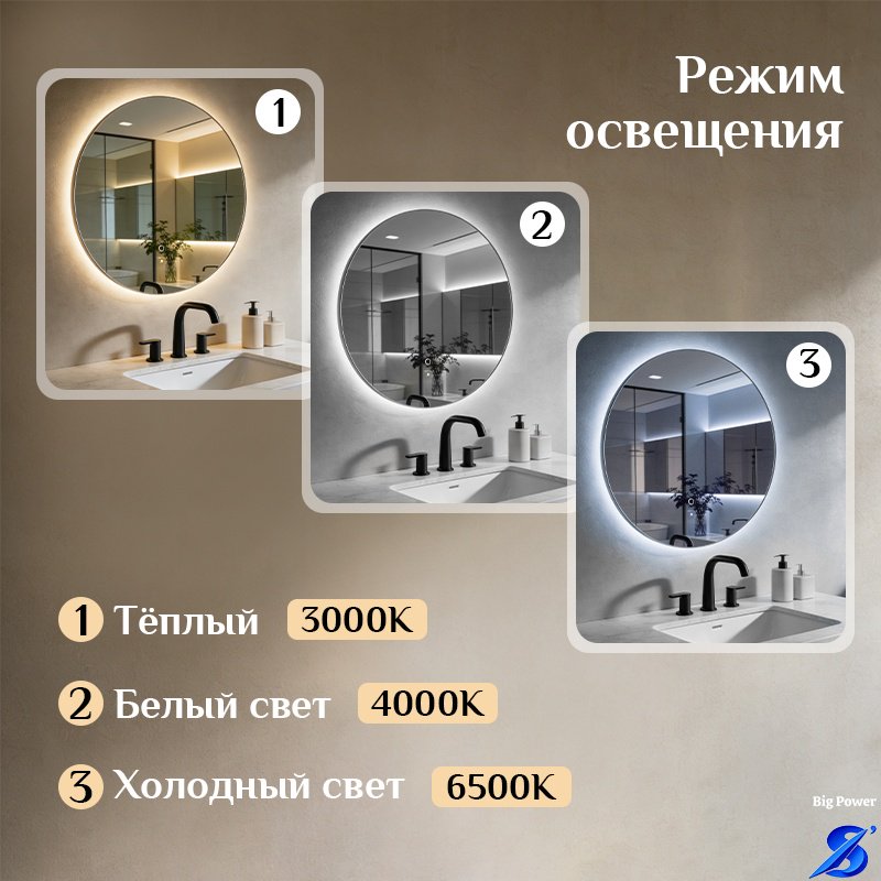 Зеркало настенное Big power BP-BG 50x50 см