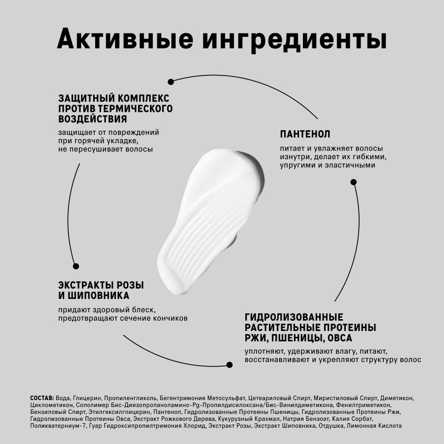 The Act Профессиональный термозащитный крем - спрей для ухода за волосами увлажняющий и восстанавливающий, легкое расчесывание и укладка 200 мл. спрей-концентрат 200 мл