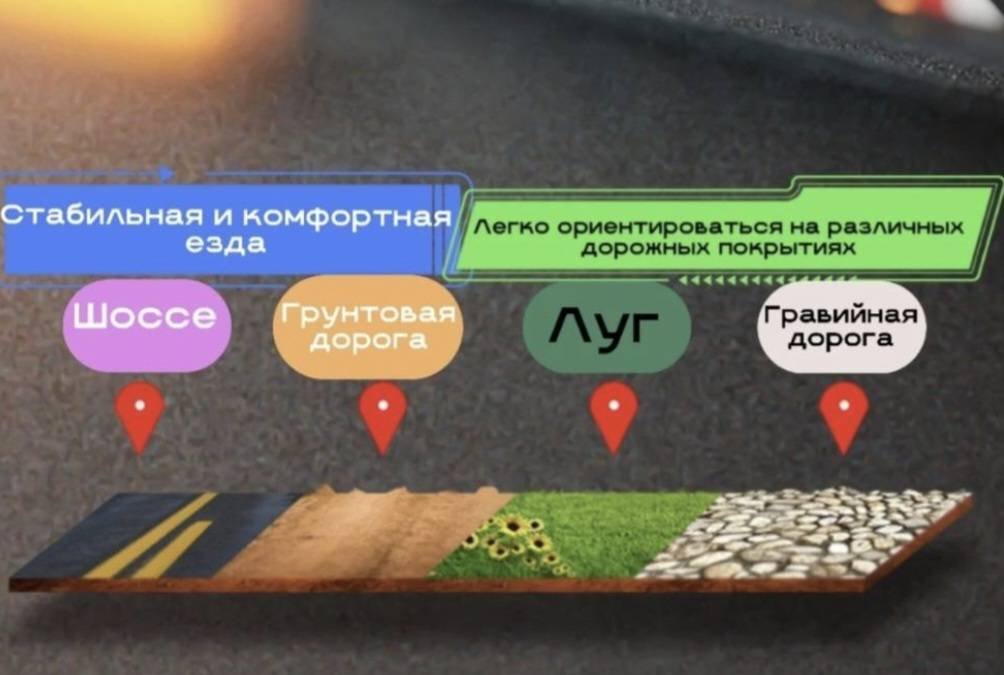 Картинг желтый купить,44000