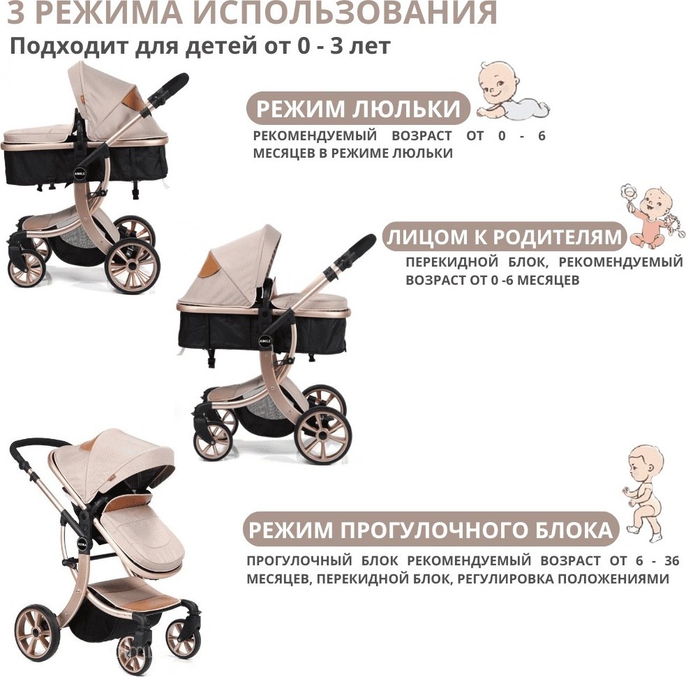 Коляска универсальная 2 в 1 Aimile Wingoffly, золотой
