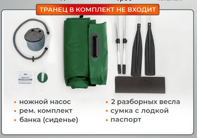 Надувная лодка RUFF PRO 220 зеленый купить,180000