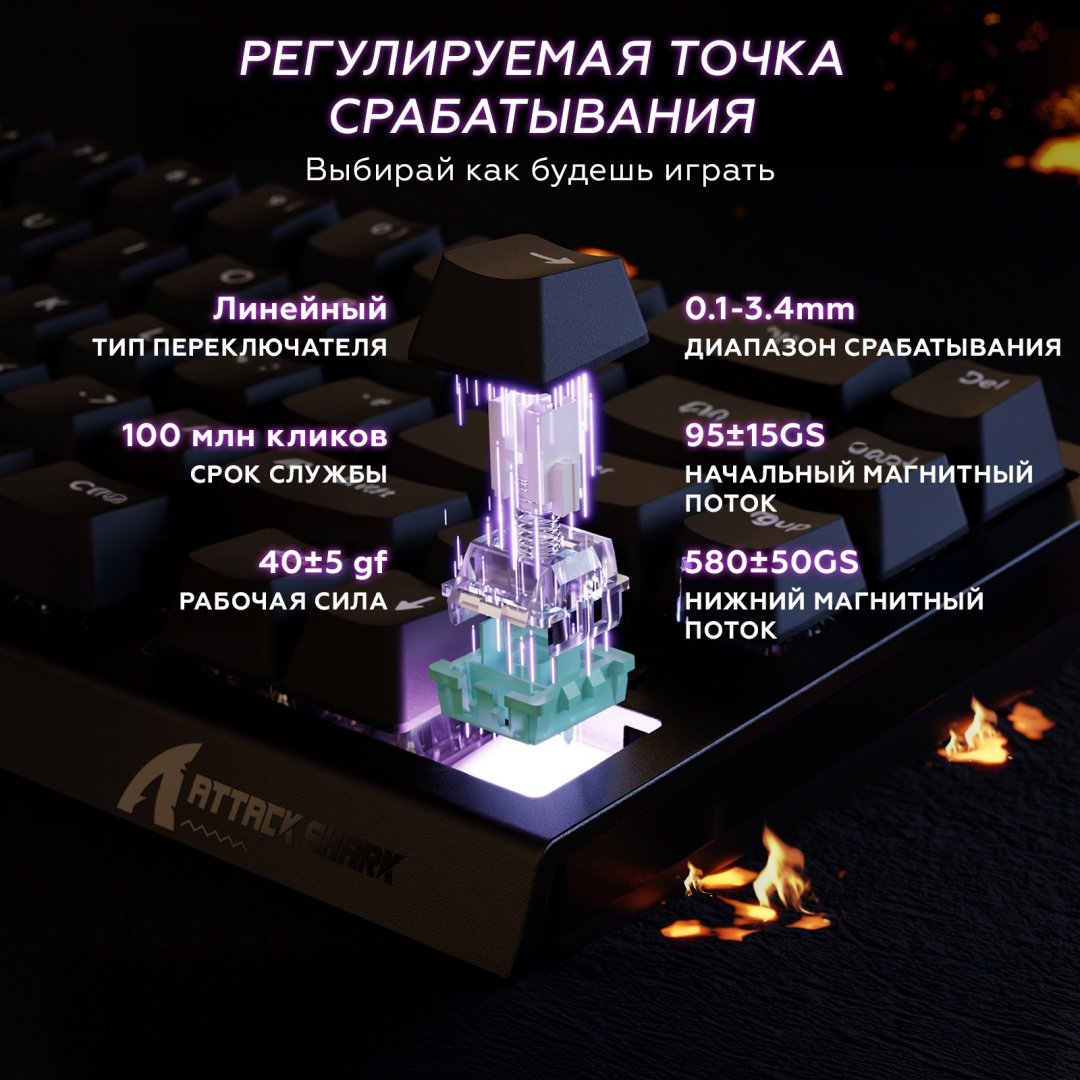 Клавиатура Attack Shark X68 HE черный купить,NaN