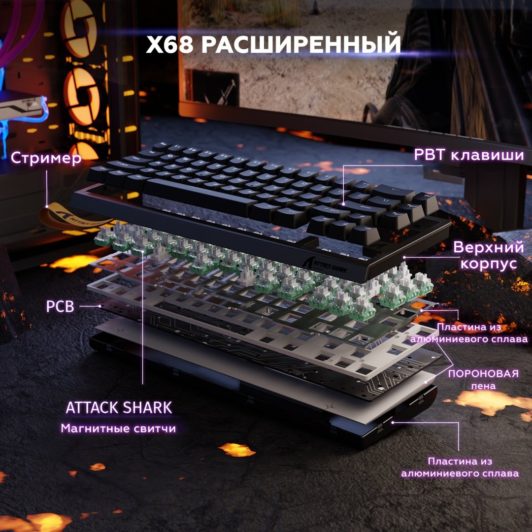 Клавиатура Attack Shark X68 HE черный купить,NaN