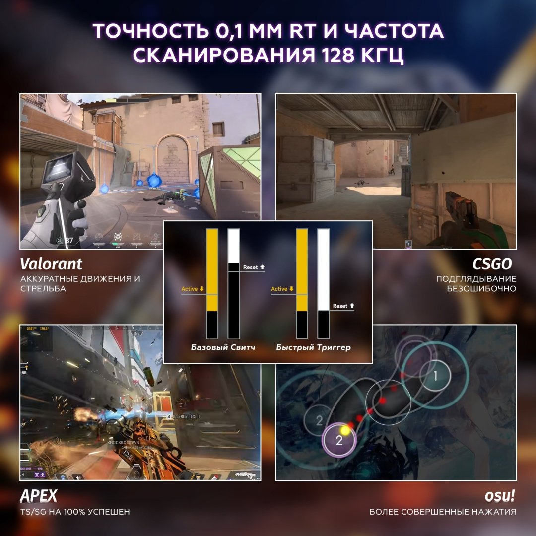 Клавиатура Attack Shark X68 HE черный купить,NaN