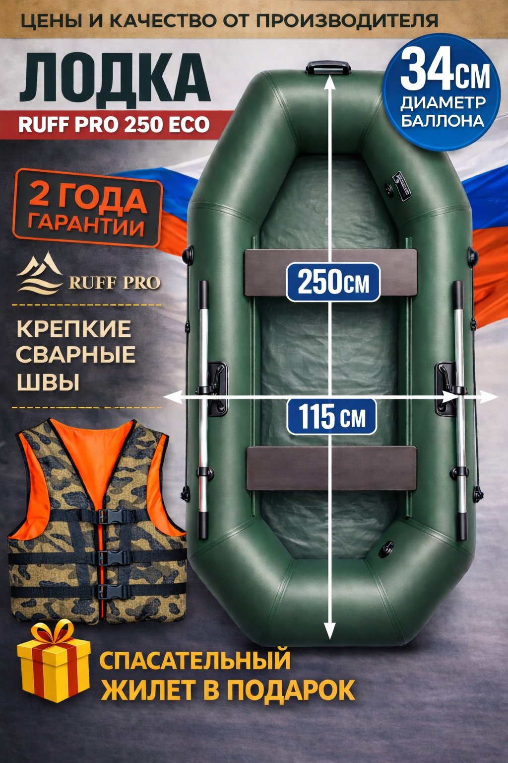 Надувная лодка RUFF PRO 250 Eco зеленый