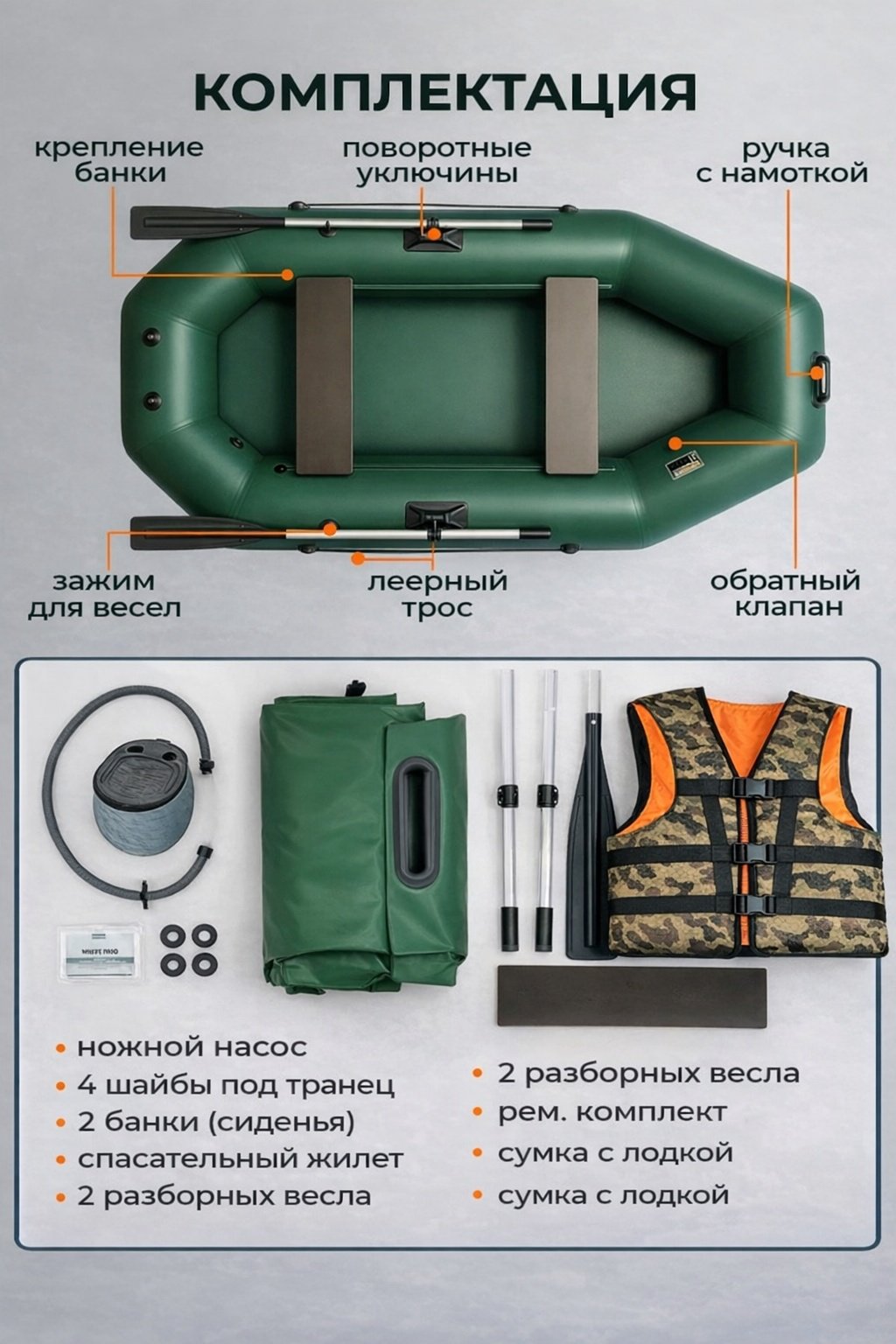 Надувная лодка RUFF PRO 250 Eco зеленый