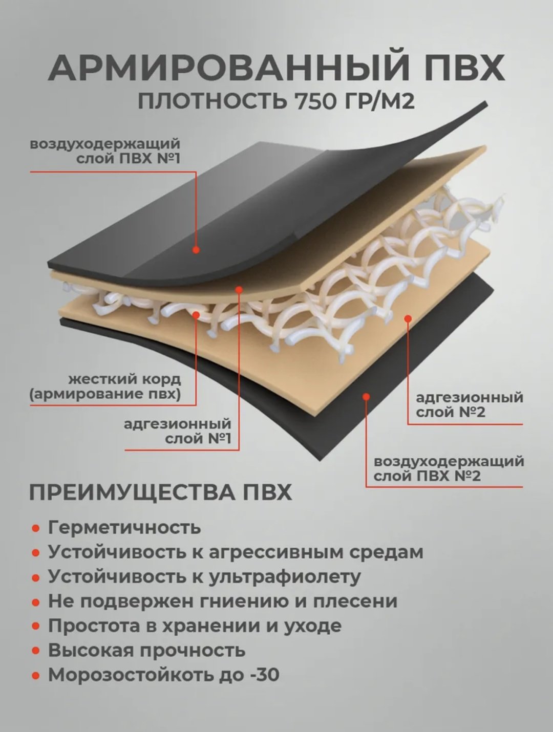 Надувная лодка RUFF PRO 2800СКК серый купить,390000