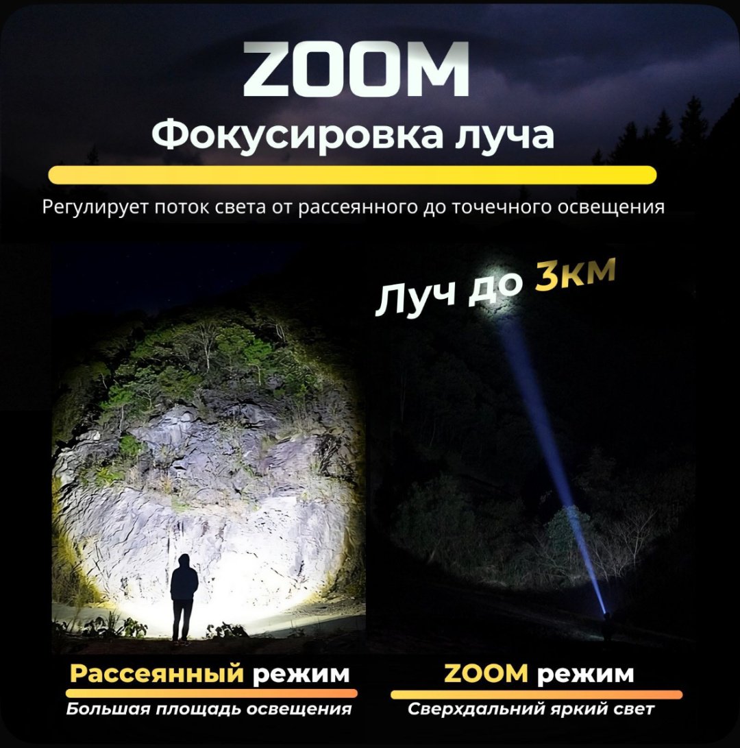 30348580_239936122 налобный оранжевый купить,6000