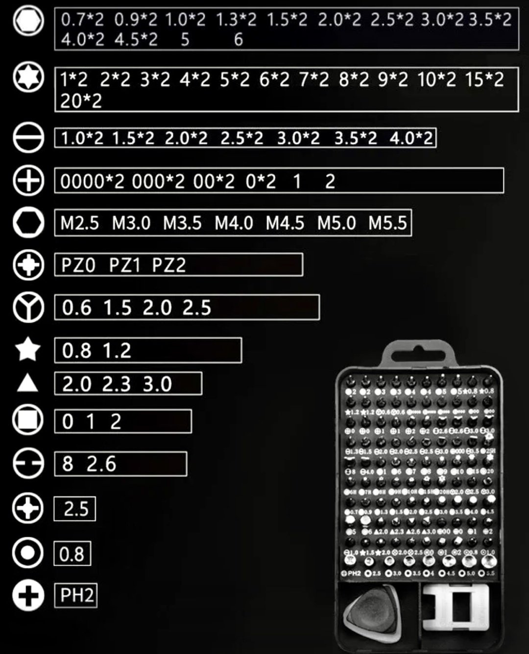 PRO TOOLS отвертка с насадками 115, 115 шт. купить,4000