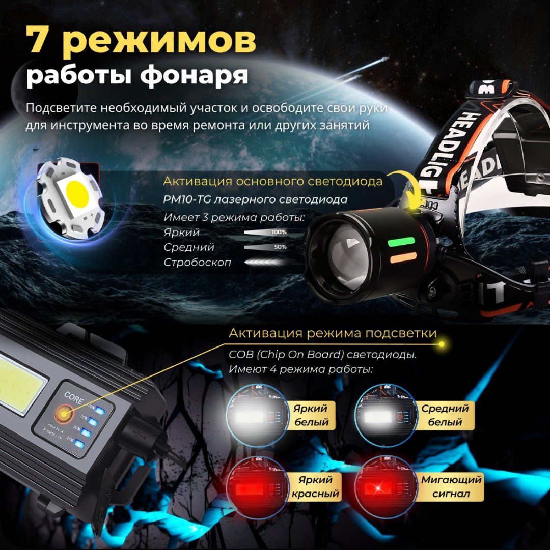 30348580_239936122 налобный оранжевый купить,6000