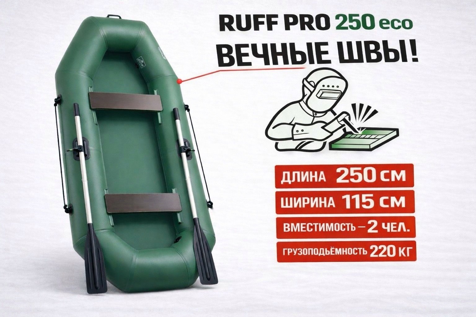 Надувная лодка RUFF PRO 250 eco зеленый