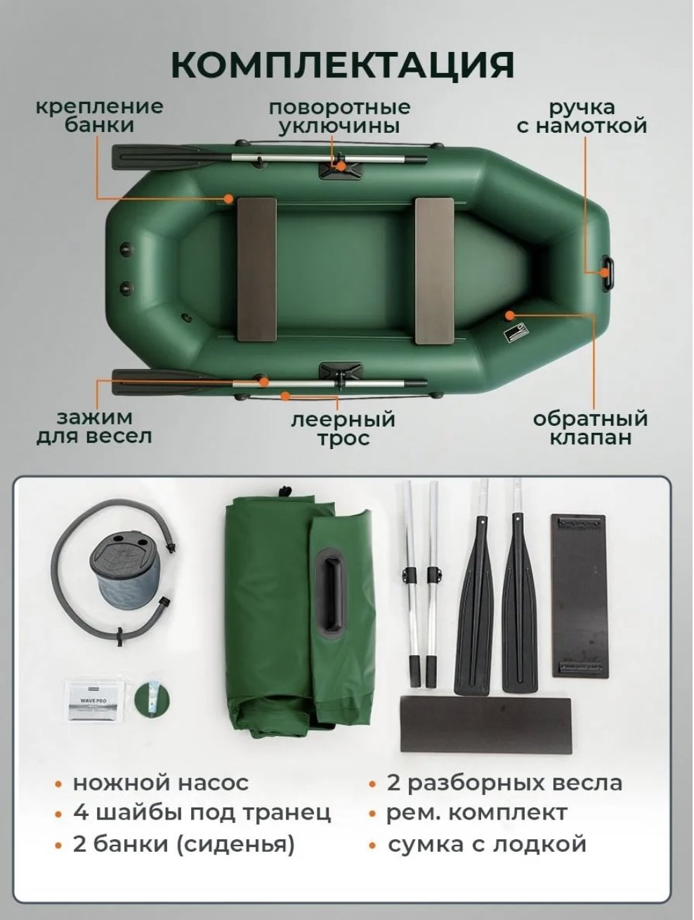 Надувная лодка RUFF PRO 250 eco зеленый