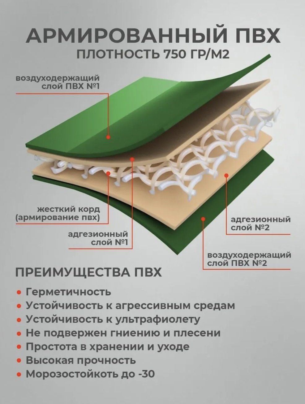 Надувная лодка RUFF PRO 250 Eco зеленый