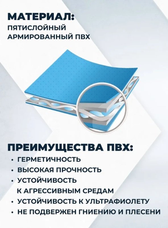 Надувная лодка ТОНАР Бриз 190 зеленый
