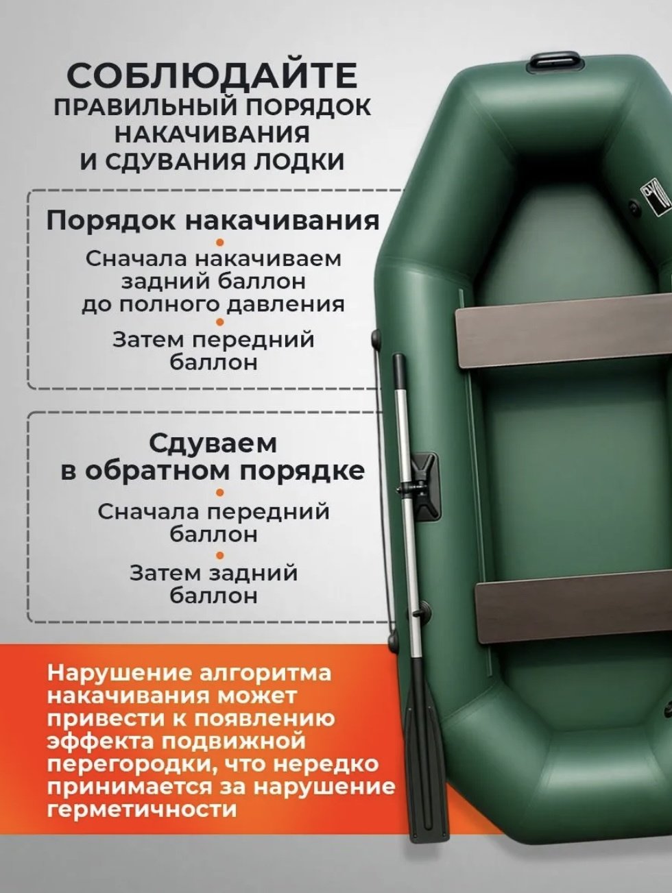 Надувная лодка RUFF PRO 250 Eco зеленый