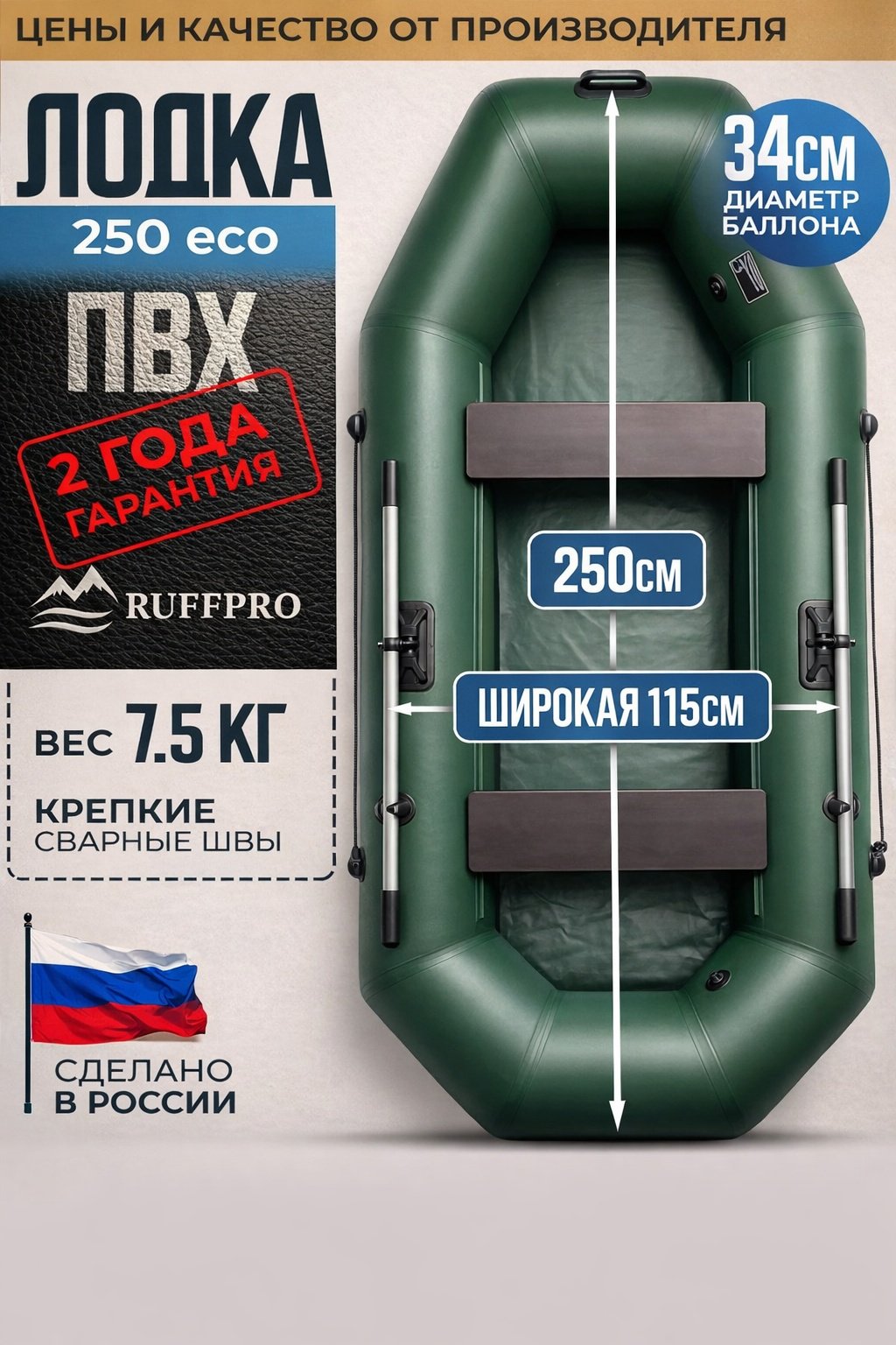 Надувная лодка RUFF PRO 250 Eco зеленый купить,150000