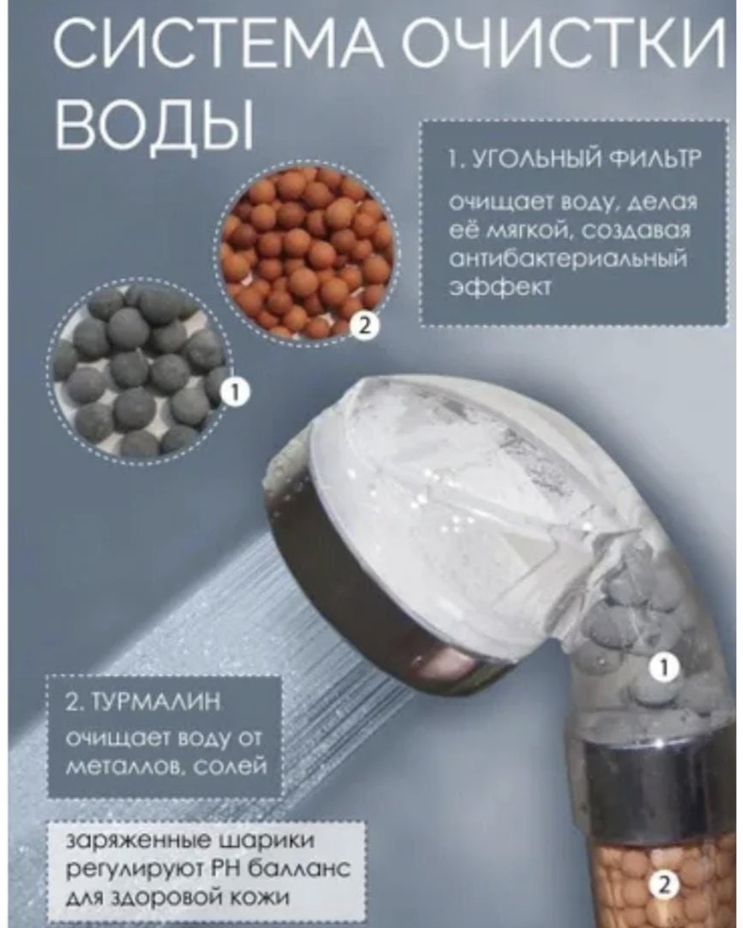 САНАКС лейка для душа (без шланга) 6060, абс-пластик купить,3000