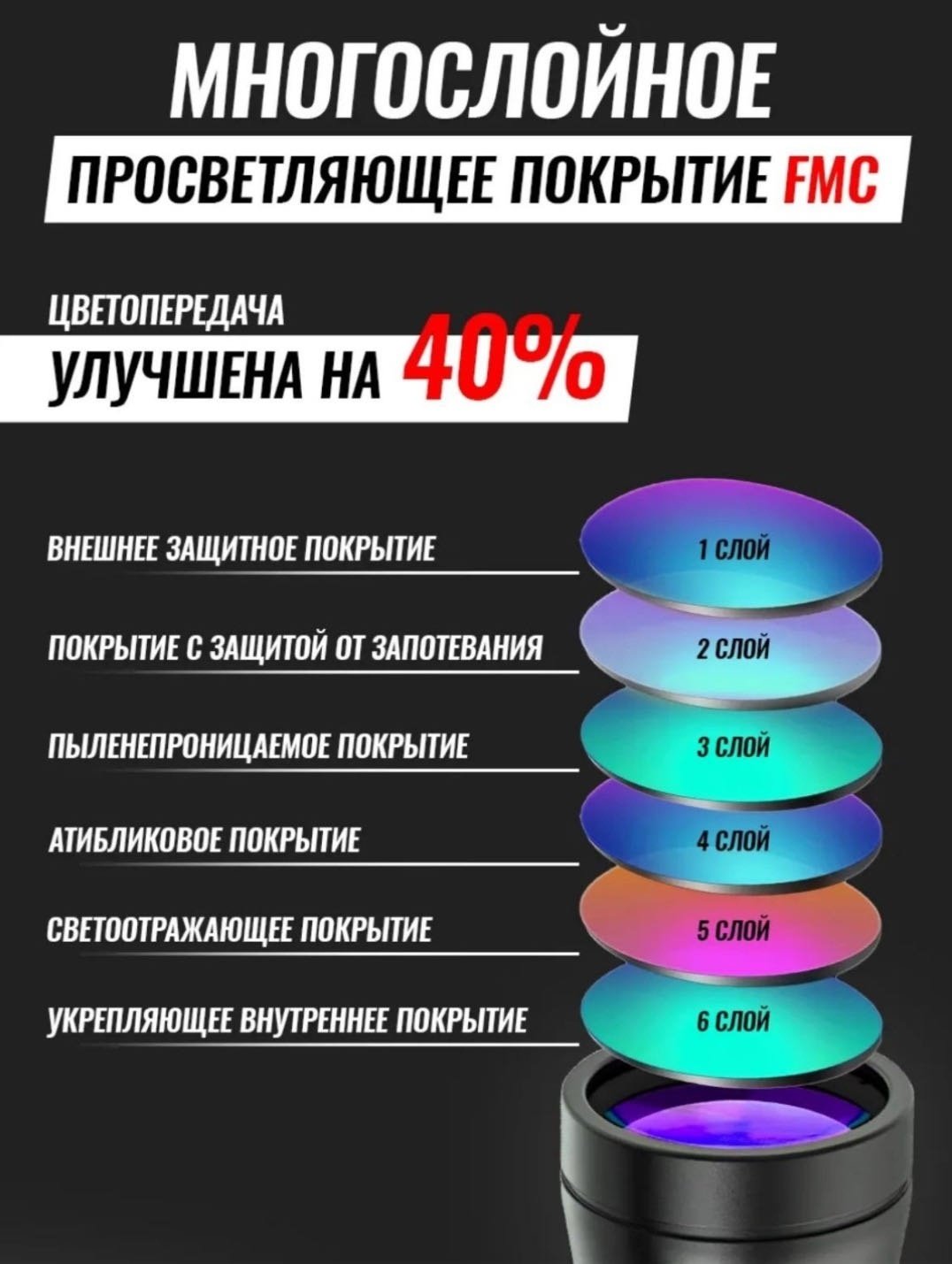 Бинокль Бинокль Professional X10 YANA HOME купить,38000