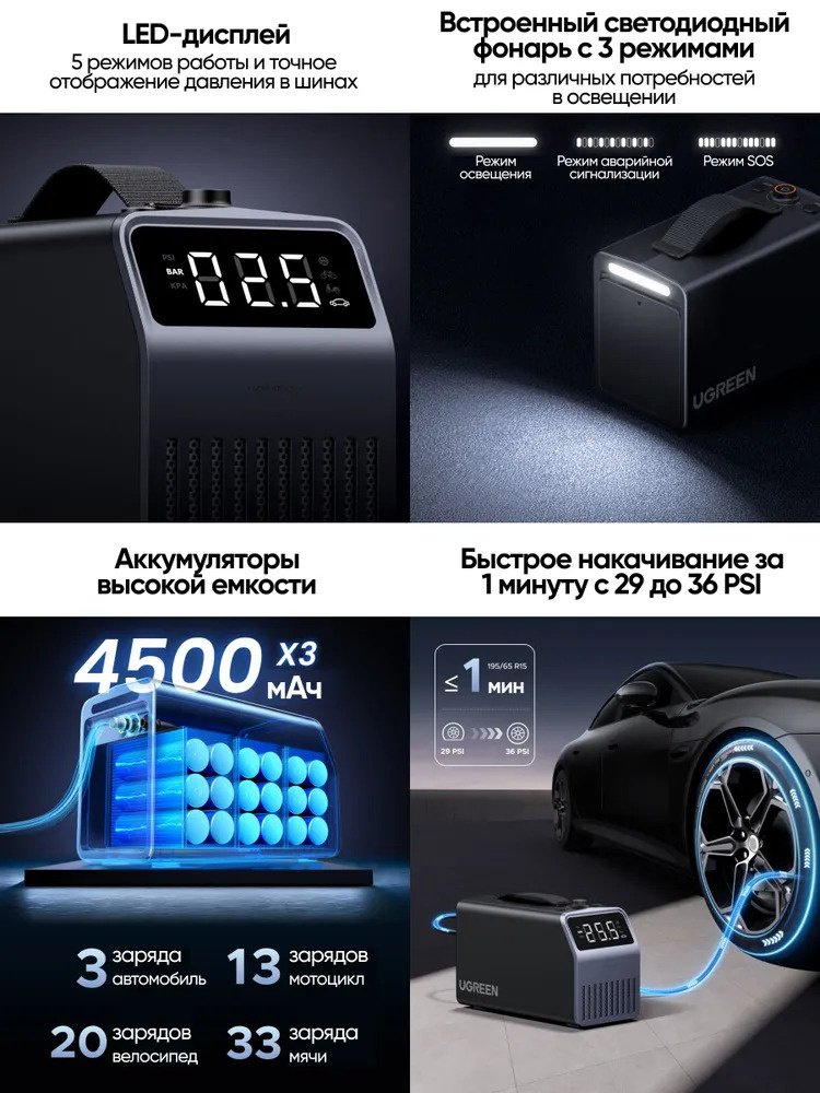 Автокомпрессор Ugreen цифровой 35976 купить,NaN
